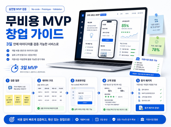 무비용 MVP 창업 가이드